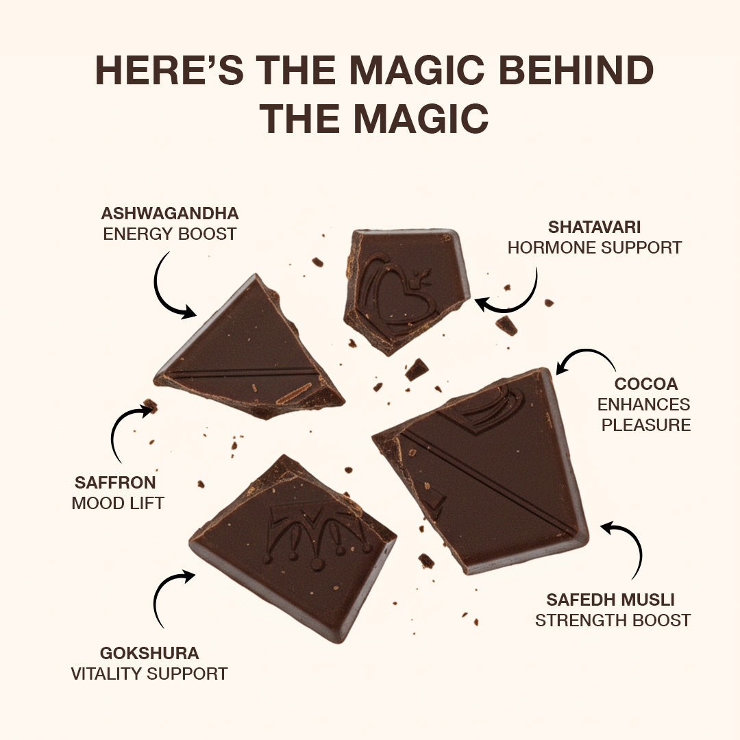 Desire Champagne Truffle (3 Squares)