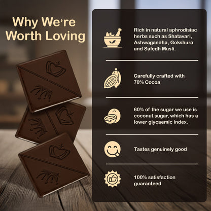 Desire Dark Chocolate (3 Squares)